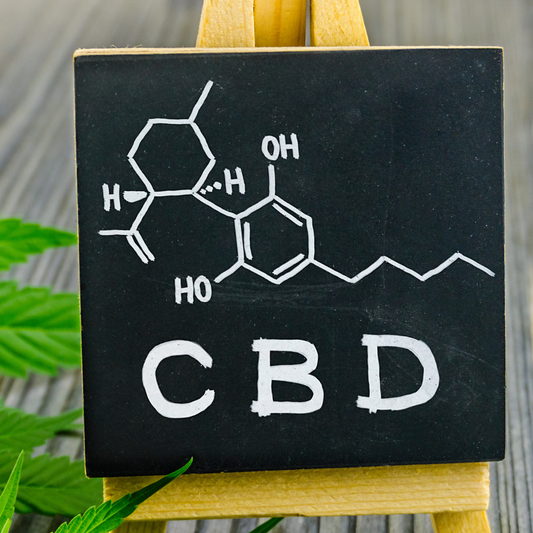 How to Read a CBD Product Label Like a Pro