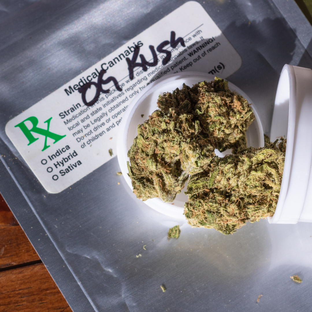 How Much CBD Flower Can You Legally Possess in the U.S.?