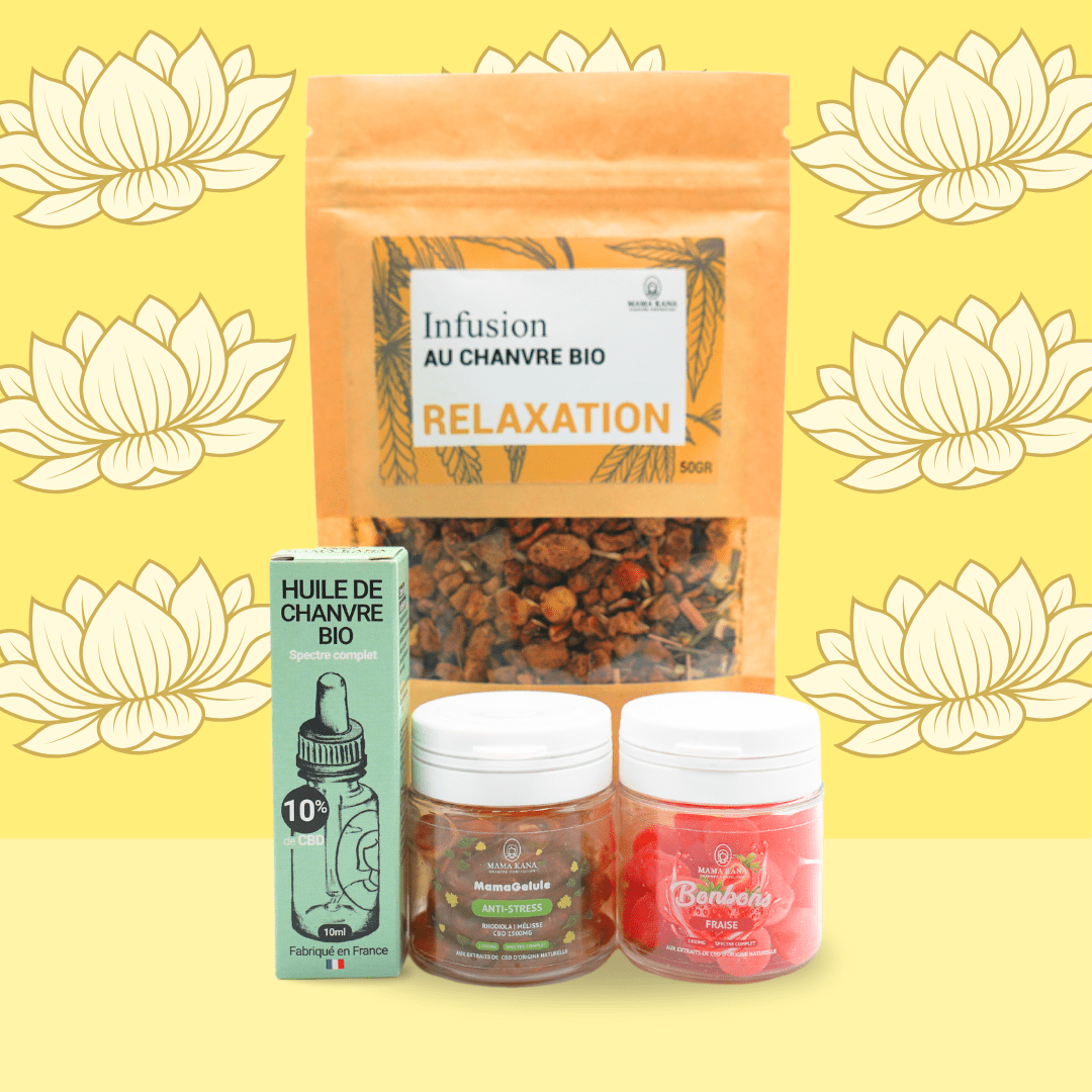 Wellness Bundle