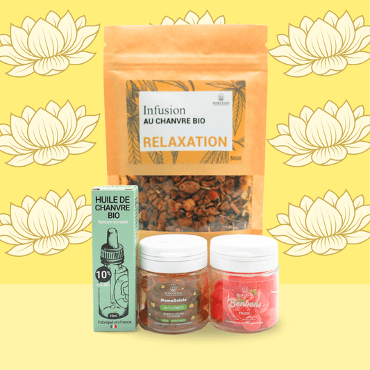 Wellness Bundle