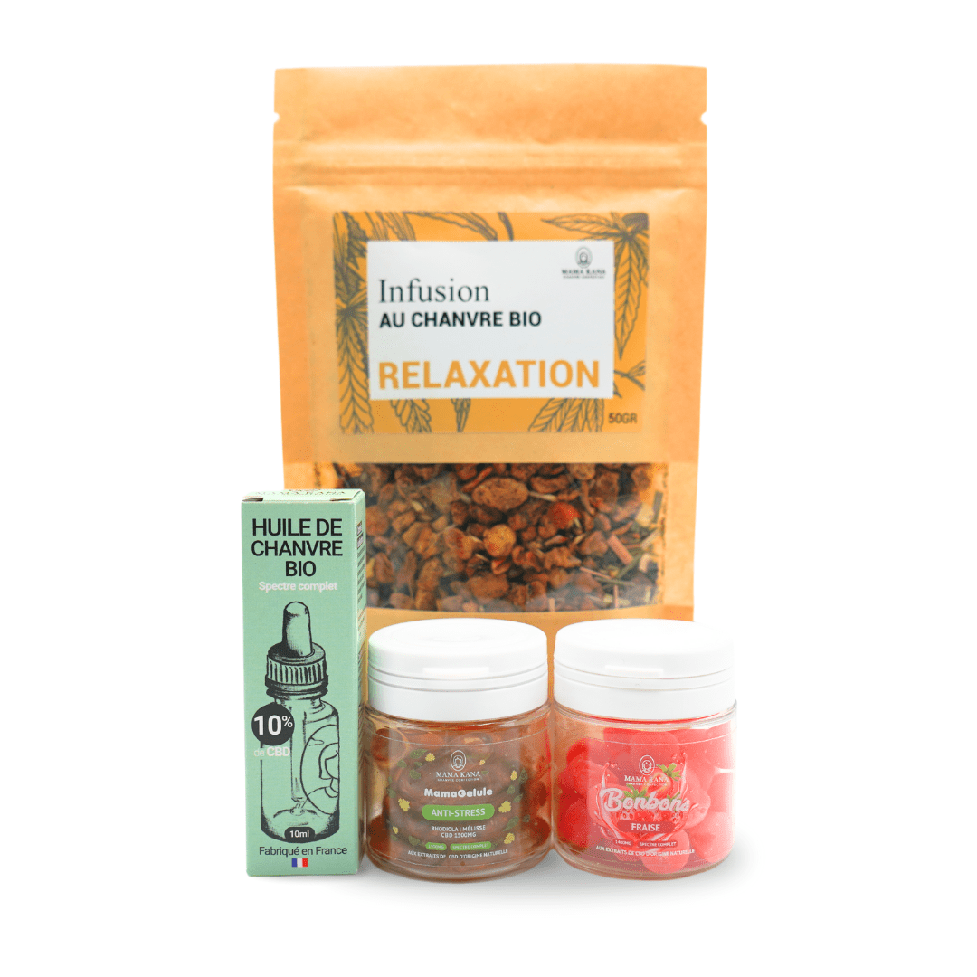 Wellness Bundle